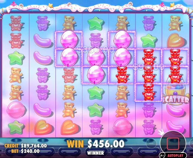 Tabla de pagos por símbolo y nivel de conexión